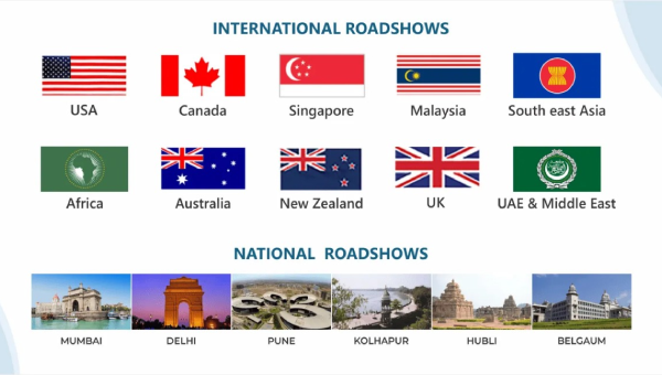 Road Shows